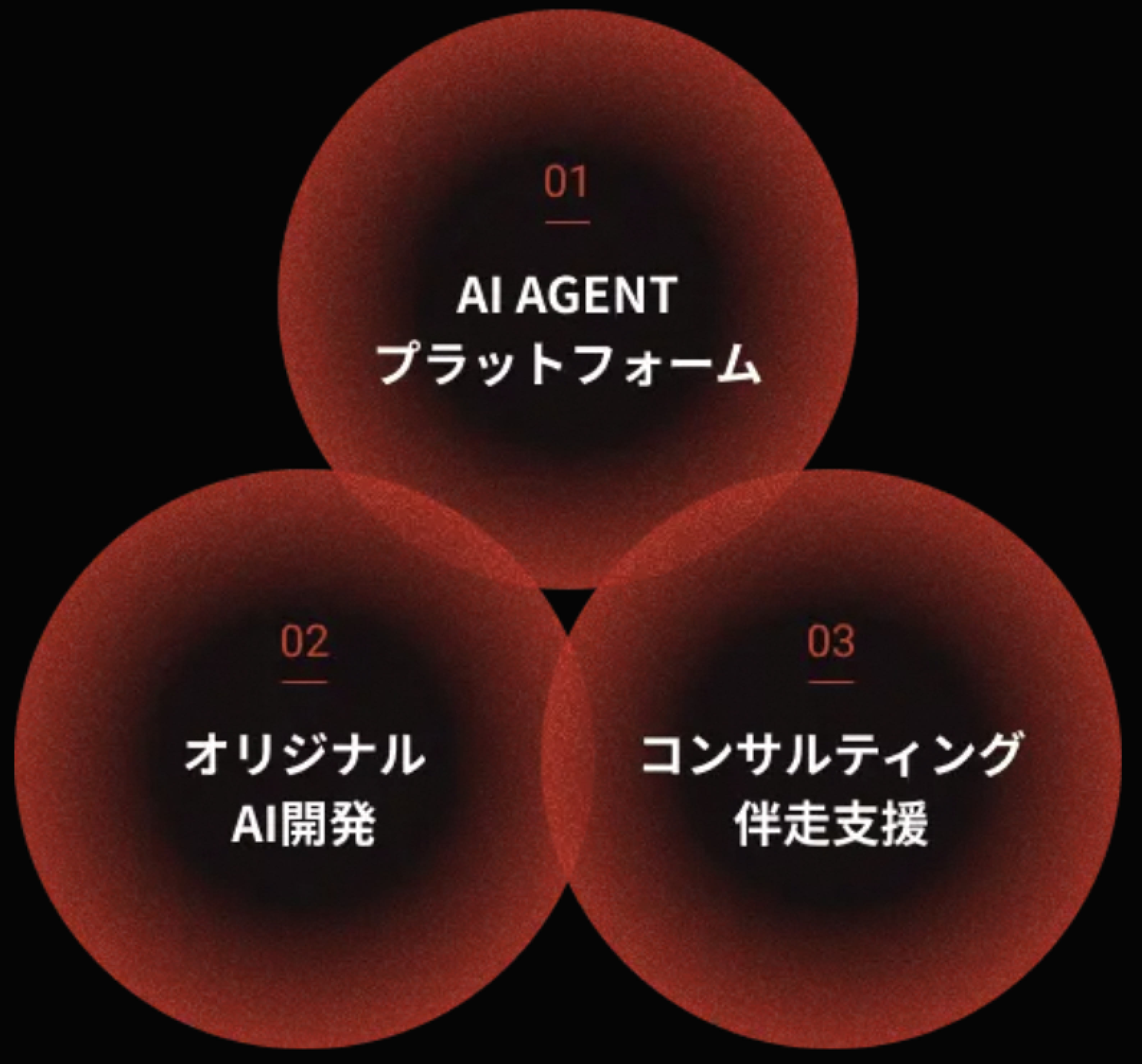 JAPAN AI CONSULTING