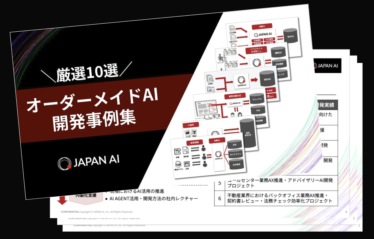 オーダーメイドAI開発事例集