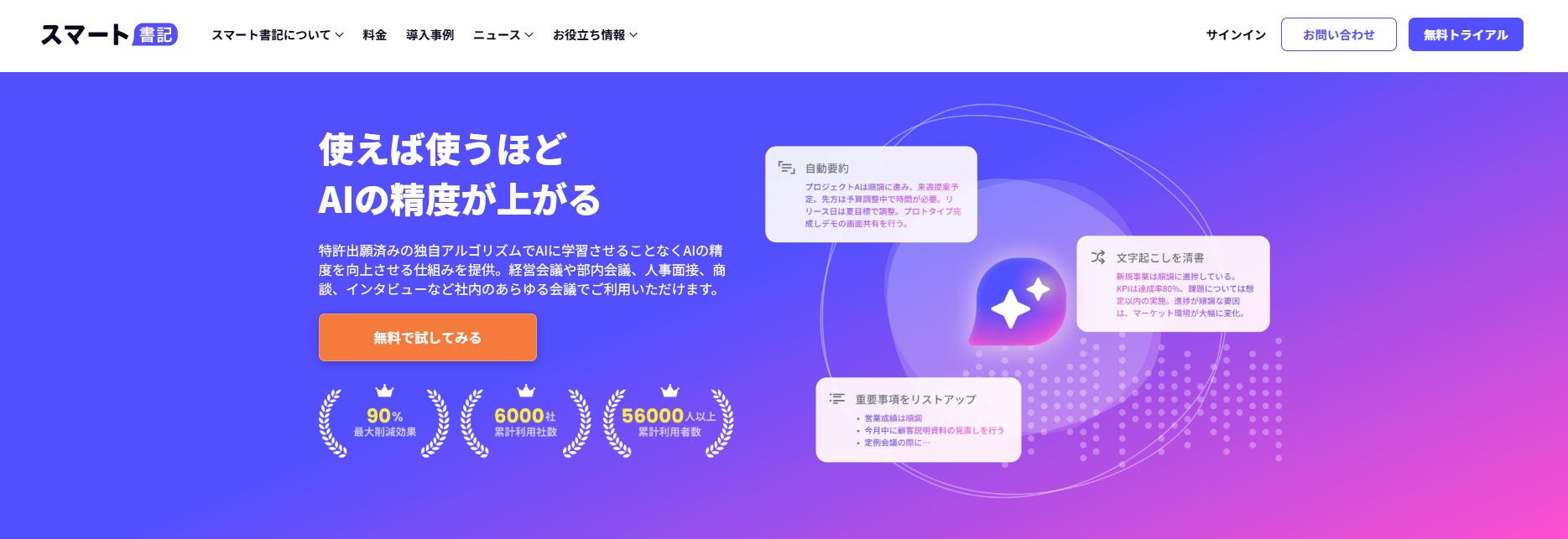 2. スマート書記