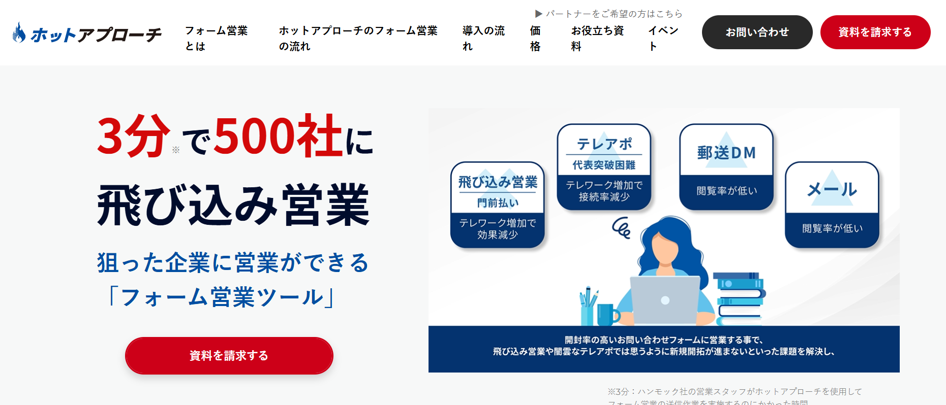 ホットアプローチ（株式会社ハンモック）