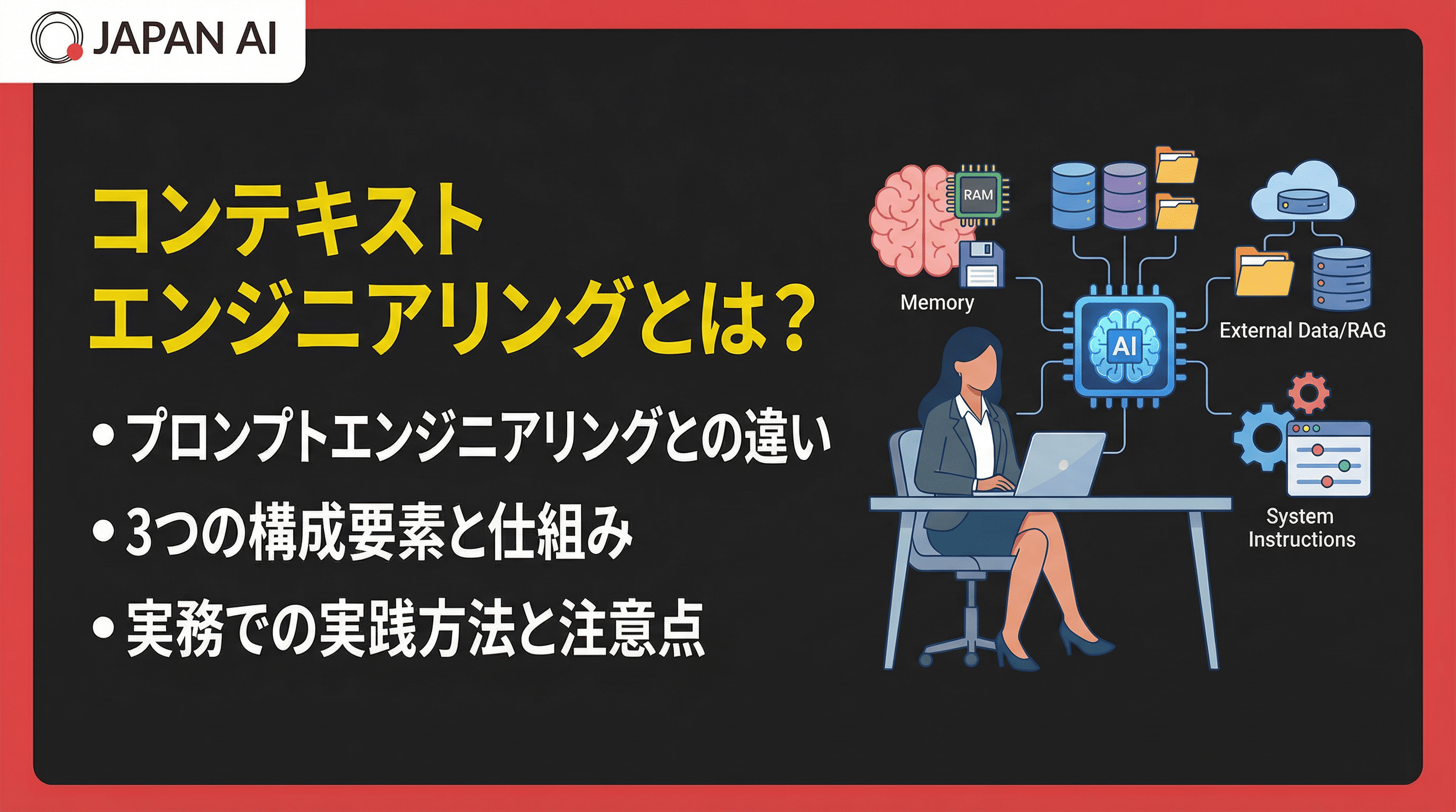 コンテキストエンジニアリングとは