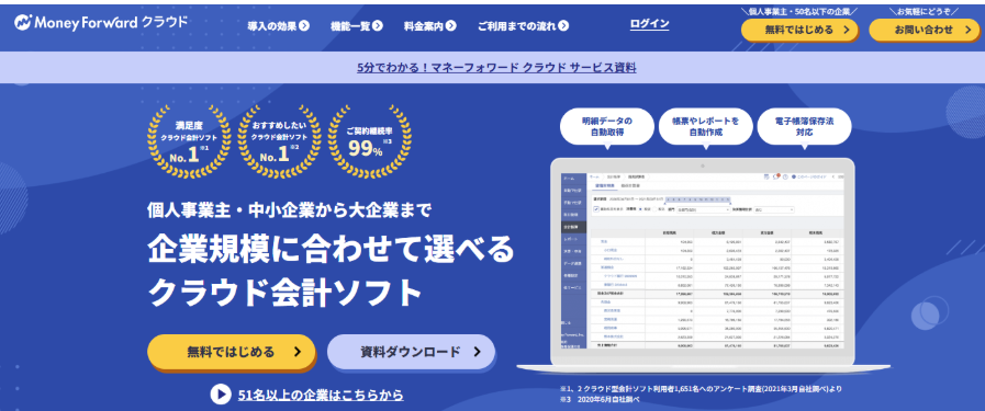 マネーフォワード クラウド会計