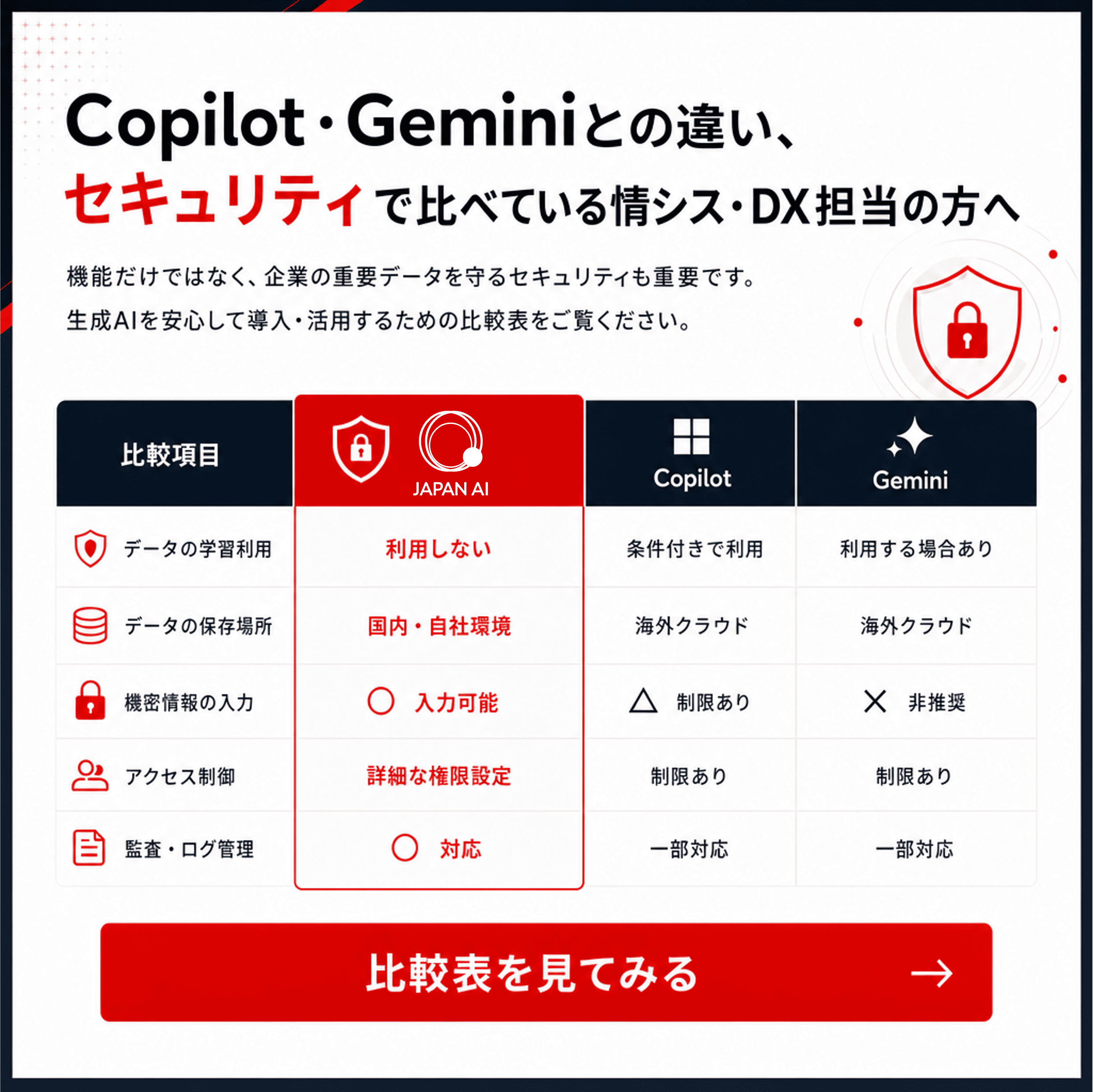 資料ダウンロード