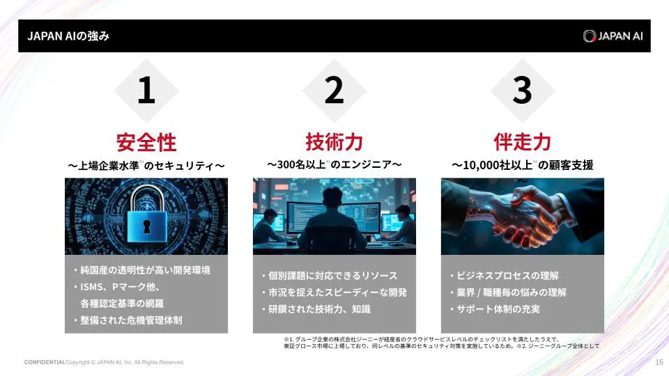 JAPAN AI サービス紹介資料 3